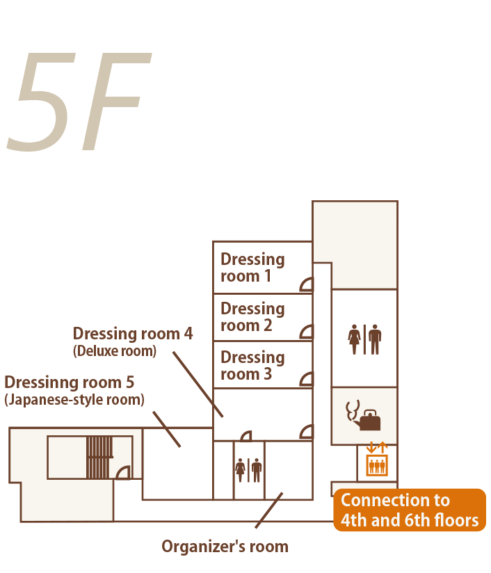 5F floor plan