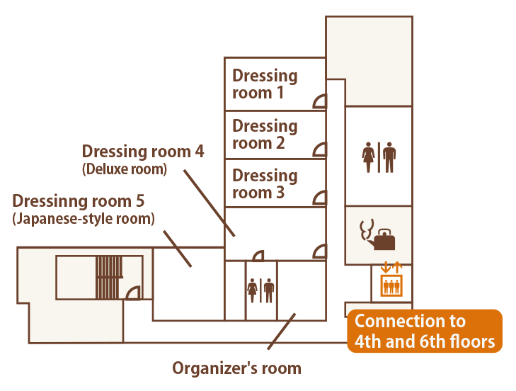 5F floor plan