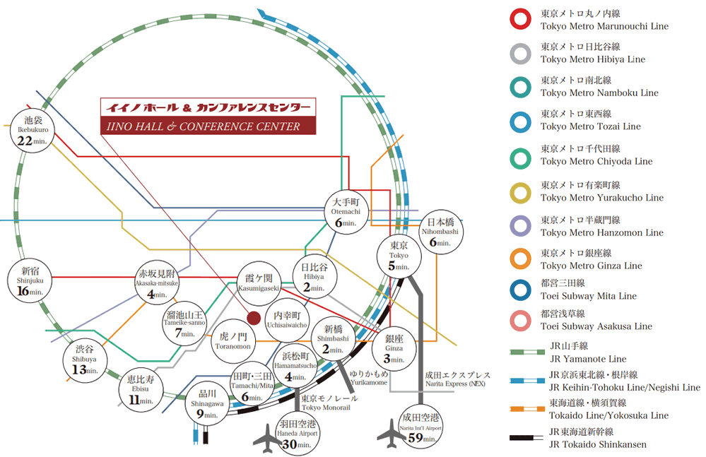 平面図