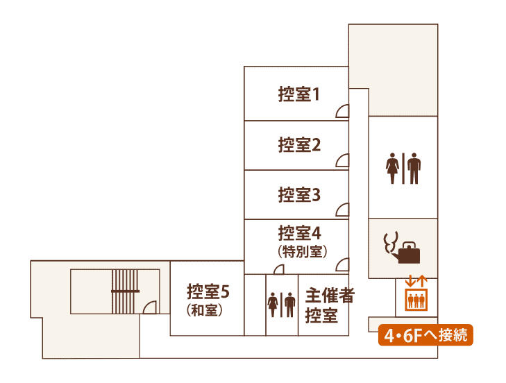 5F 平面図