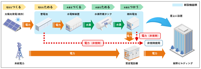 1がぞう.png